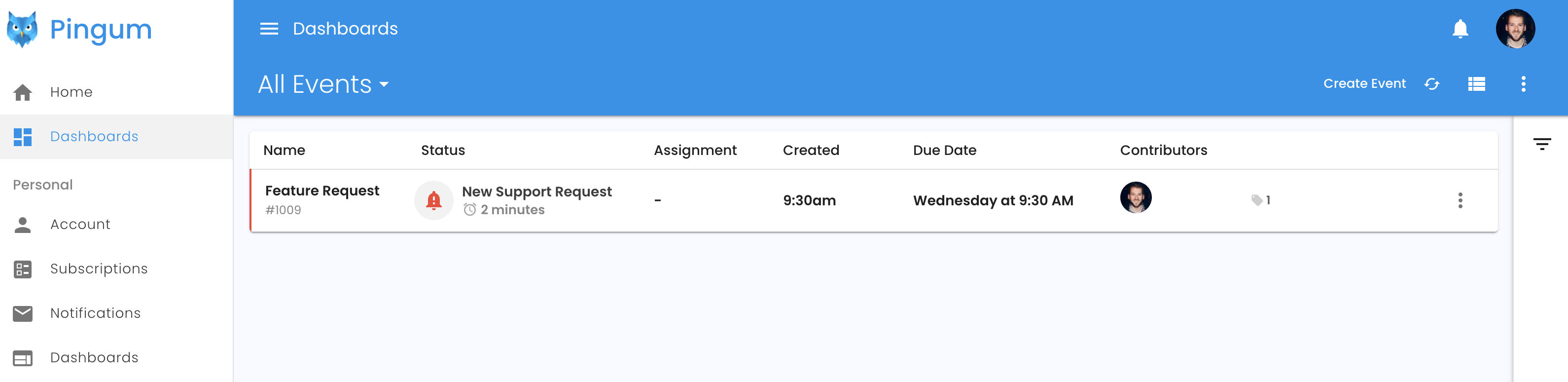 Pingum Dashboard showing the newly submitted request